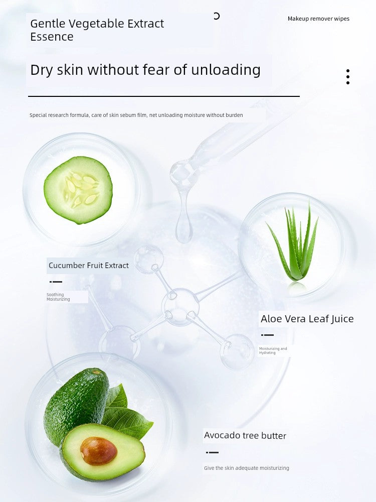 Avocado Makeup Remover – Eye & Lip