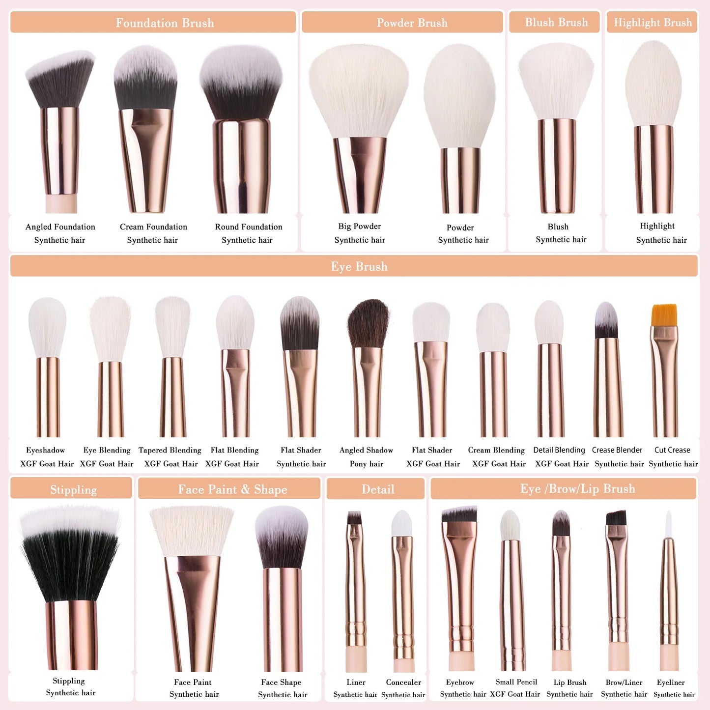 BEILI Pink Makeup Brush Set – Powder & Eyeshadow