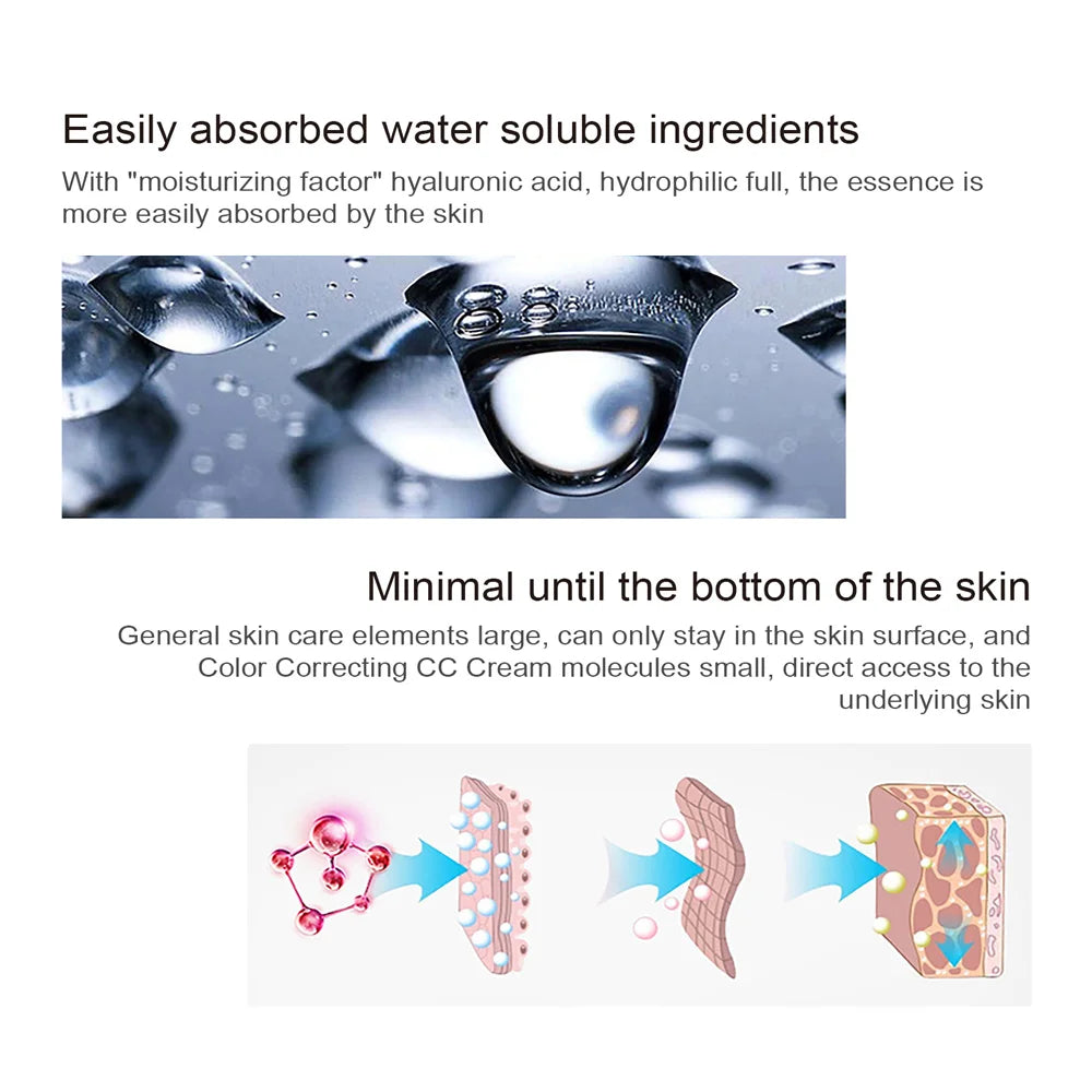 Moisturizing CC Cream – Waterproof Tinted Base