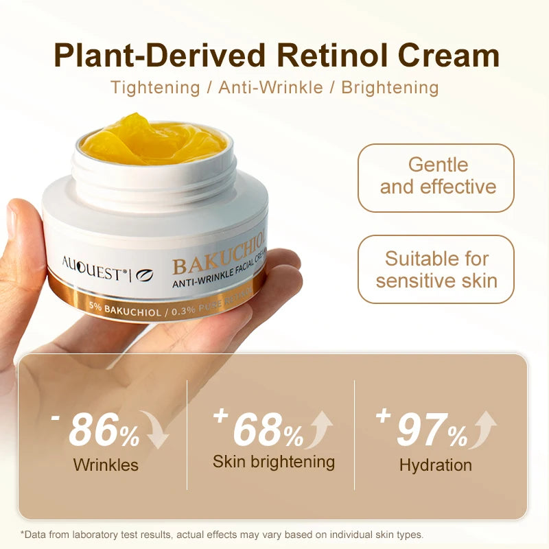 Anti-Wrinkle Skincare Set – Serum, Cream & Eye Care