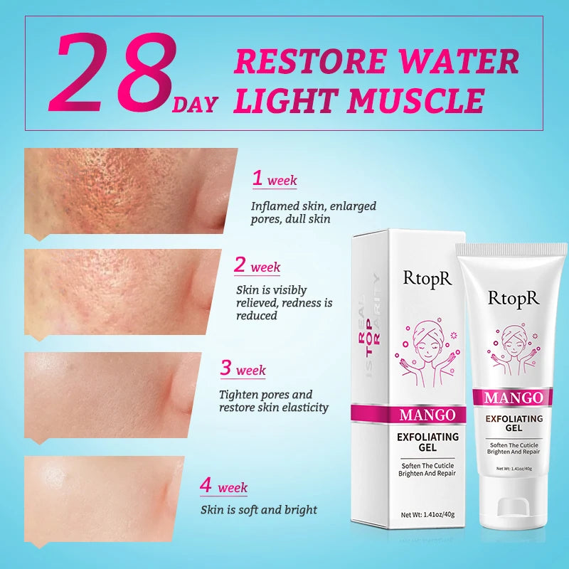 RtopR Exfoliating Facial Gel – Pore Cleanser & Scrub