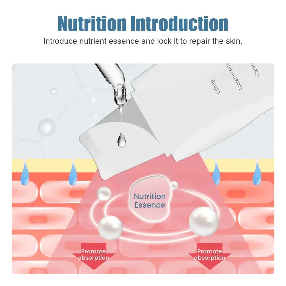 Ultrasonic Skin Scrubber – Deep Pore Cleansing Tool