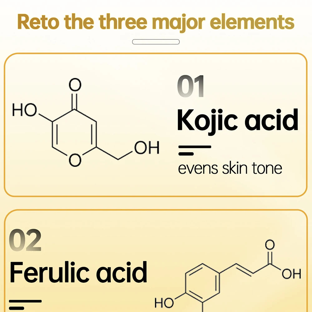 Kojic Acid Skincare Set – Cream, Serum, Soap & Cleanser