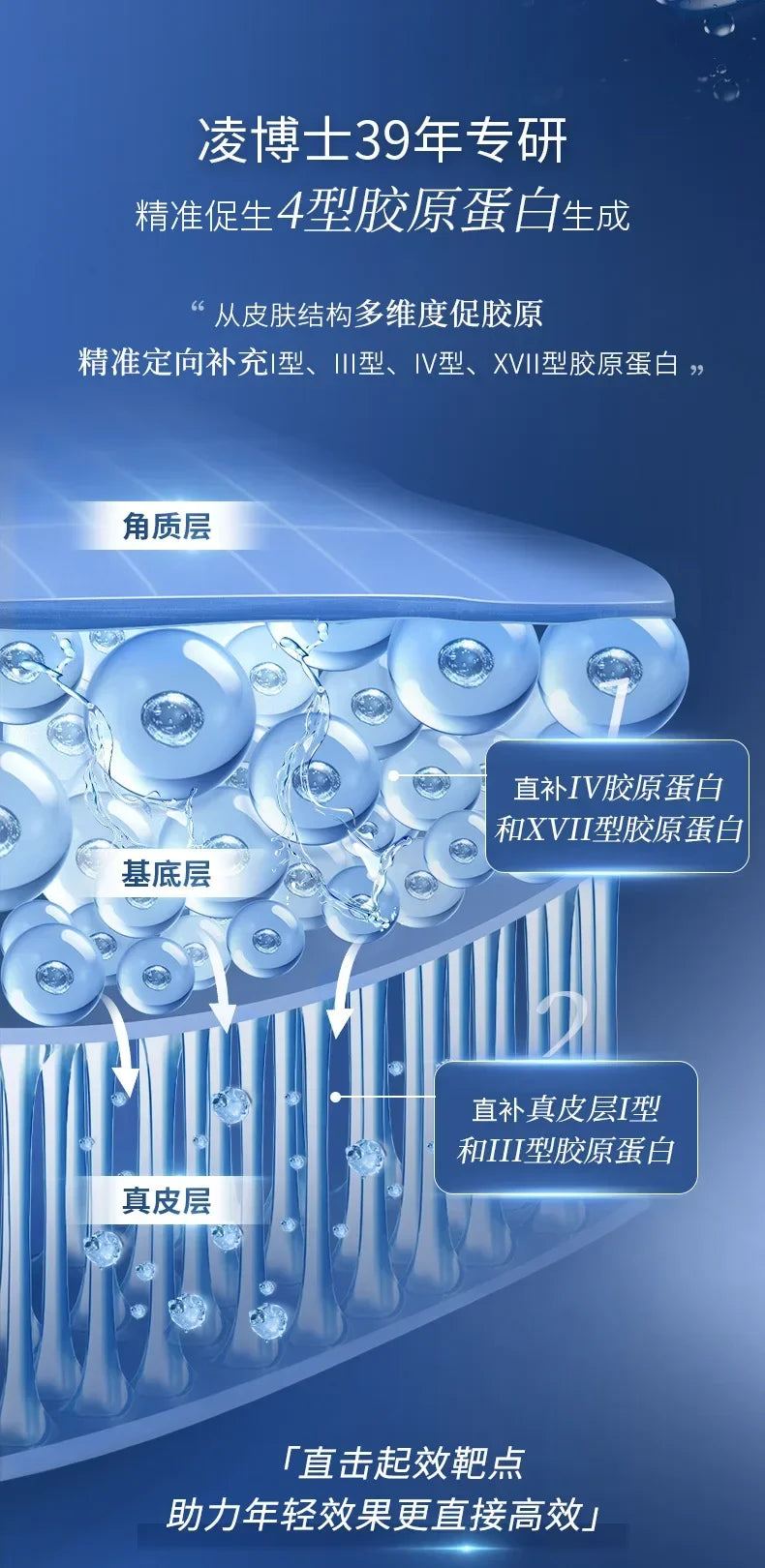 PROF LING Skincare Set – Toner, Lotion & Anti-Aging Care