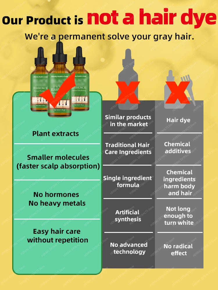 Anti-Grey Hair Cream – Natural Black Color Restorer