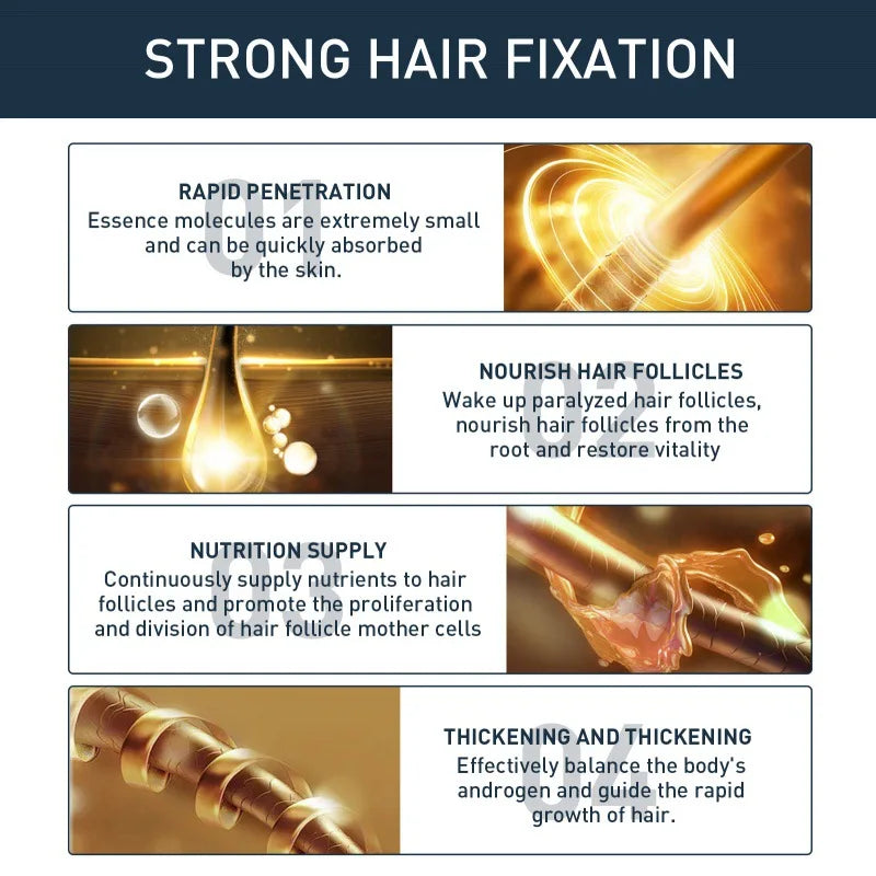 Hair Growth Oil – Beard & Baldness Treatment Serum