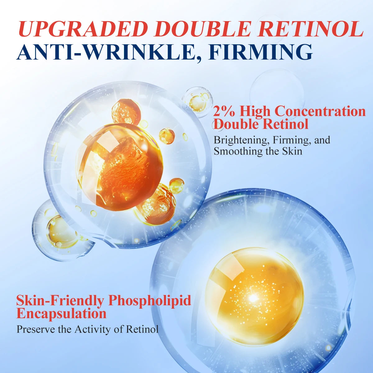Retinol Vitamin A Serum – Anti-Aging & Pore Refining