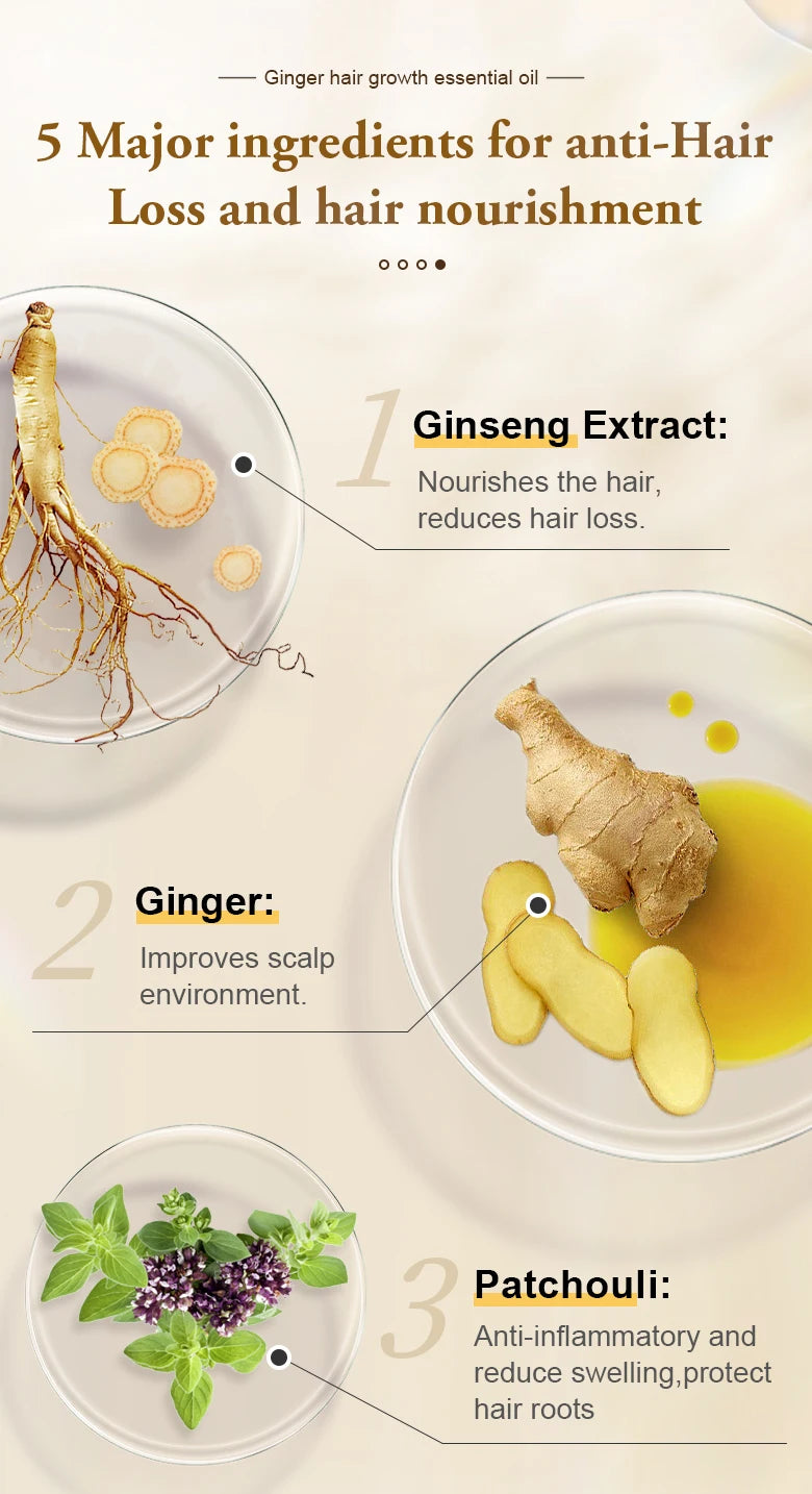 Ginger Hair Spray – Strengthening & Repairing Serum
