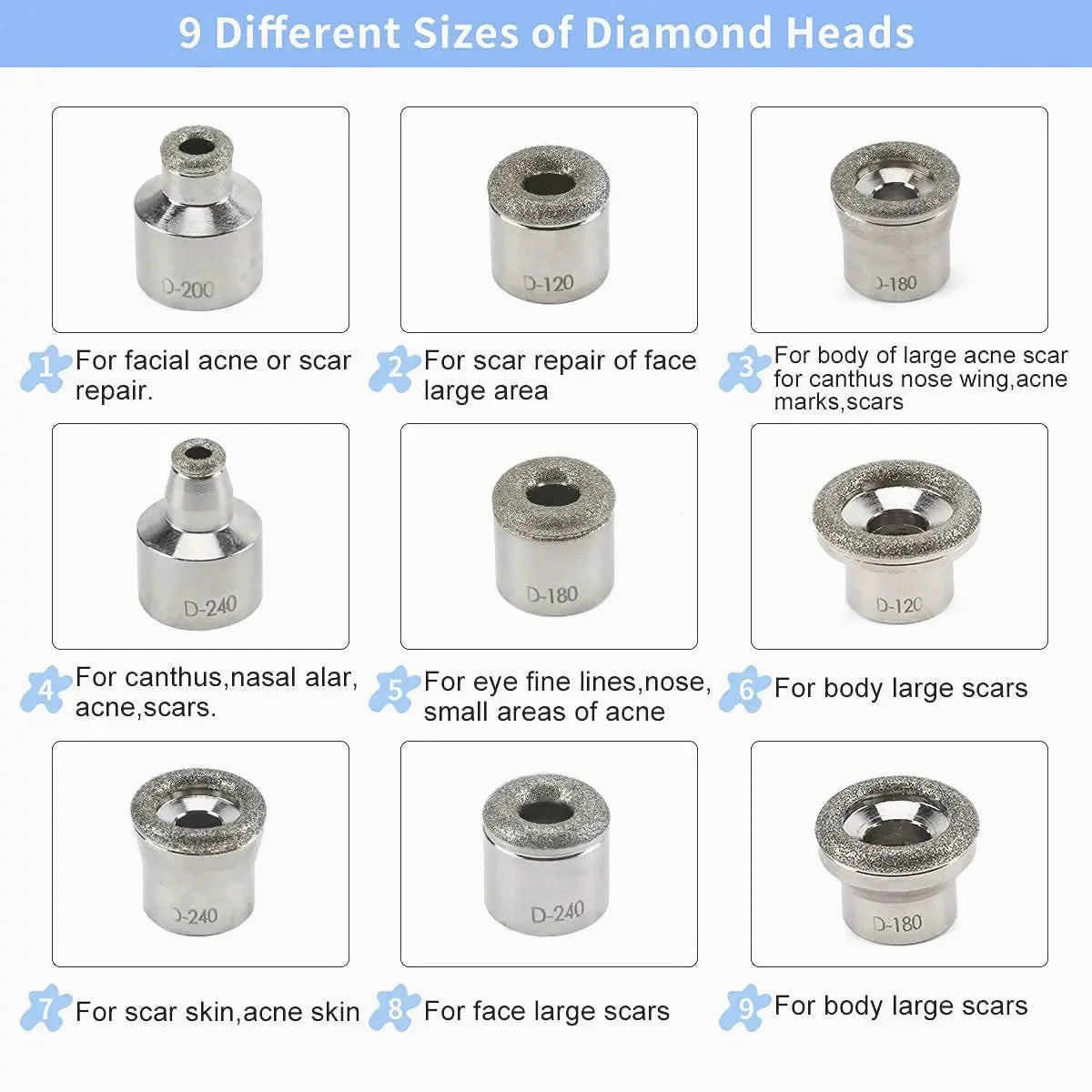 Diamond Microdermabrasion Replacement Tips — Set of 9 — view 2