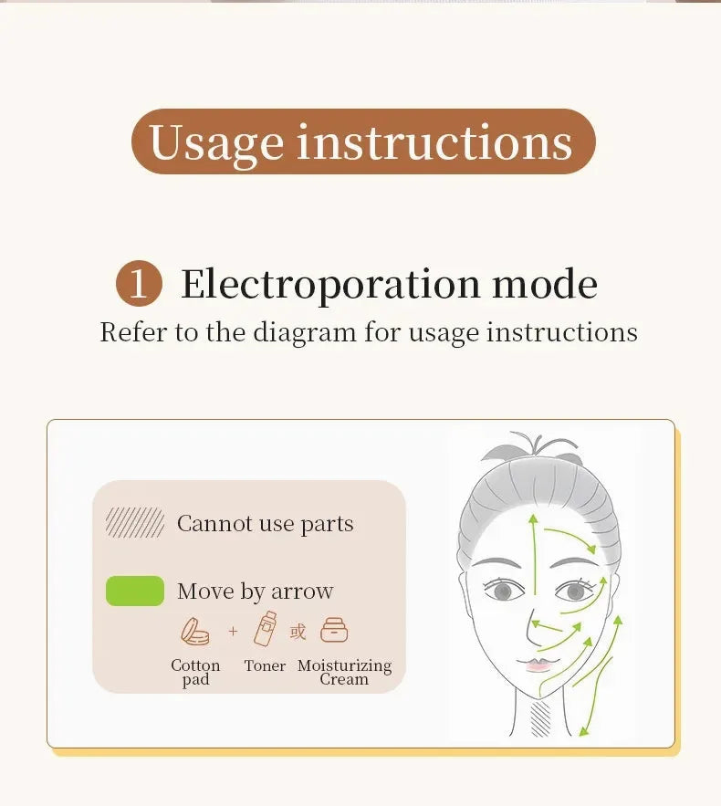 EMS Microcurrent & Photon Facial Device — view 24