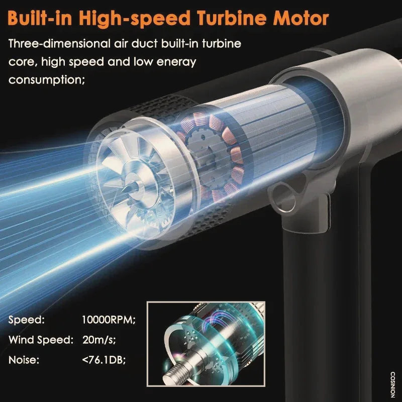 Infrared Ionic Professional Hair Dryer — view 5