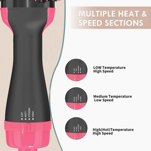 3-in-1 Hot Air Blowout Brush — view 2