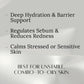 elvis+elvin HydraBalance Softener-3