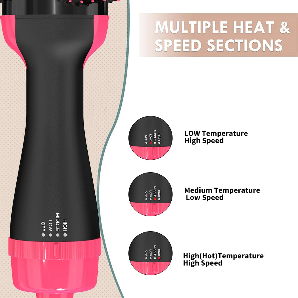 LISAPRO 3-in-1 Hot Air Brush – Dryer & Volumizer