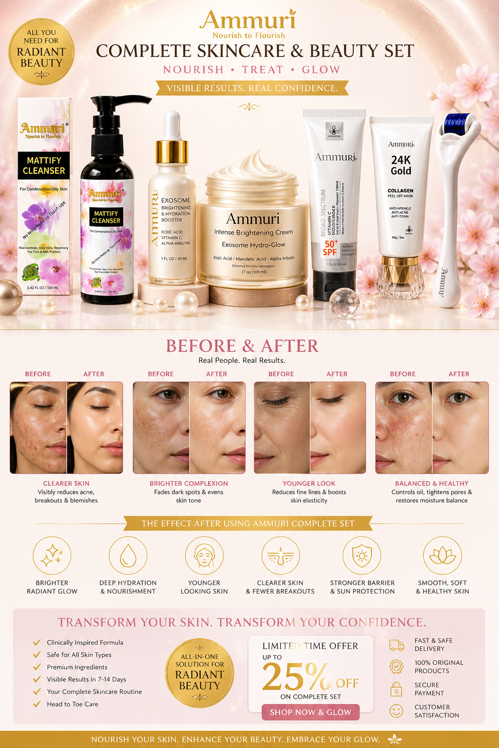 Complete Brightening Skincare & Beauty Set | Nourish, Treat & Glow | Ammuri-2