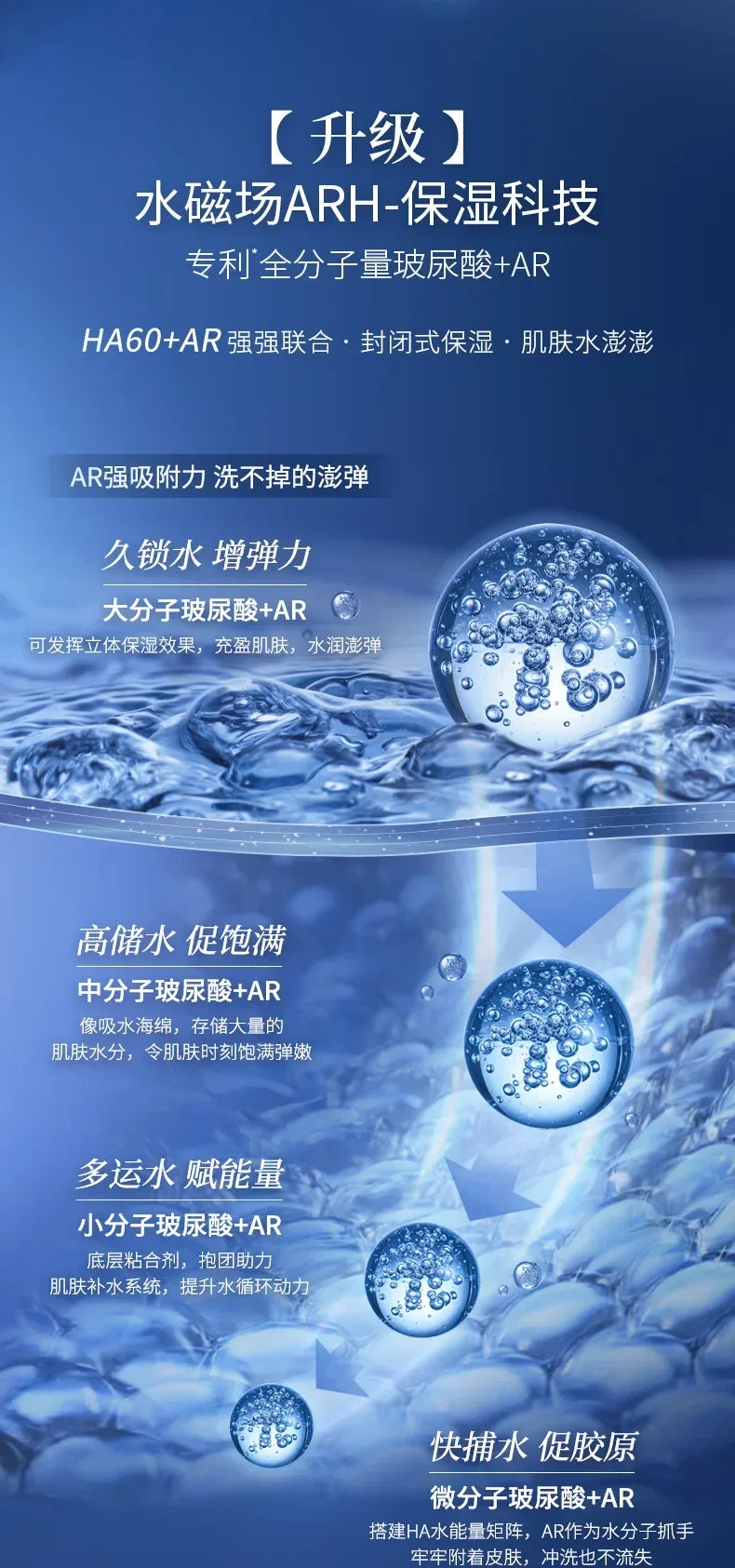 PROF LING Skincare Set – Toner, Lotion & Anti-Aging Care