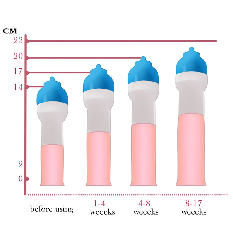 Penis Enlargement Vacuum Pump Sleeve
