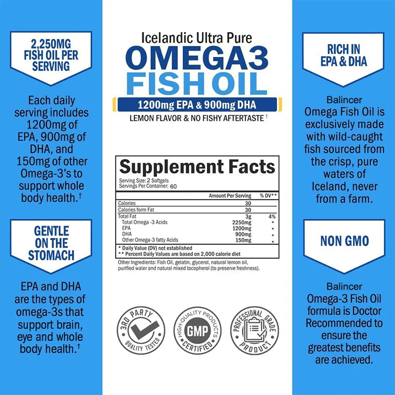 Fish Oil Omega-3 (EPA & DHA) – Joint & Cognitive Care
