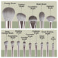 Soft Fluffy Makeup Brushes – Powder, Blush & Eyeshadow Tools