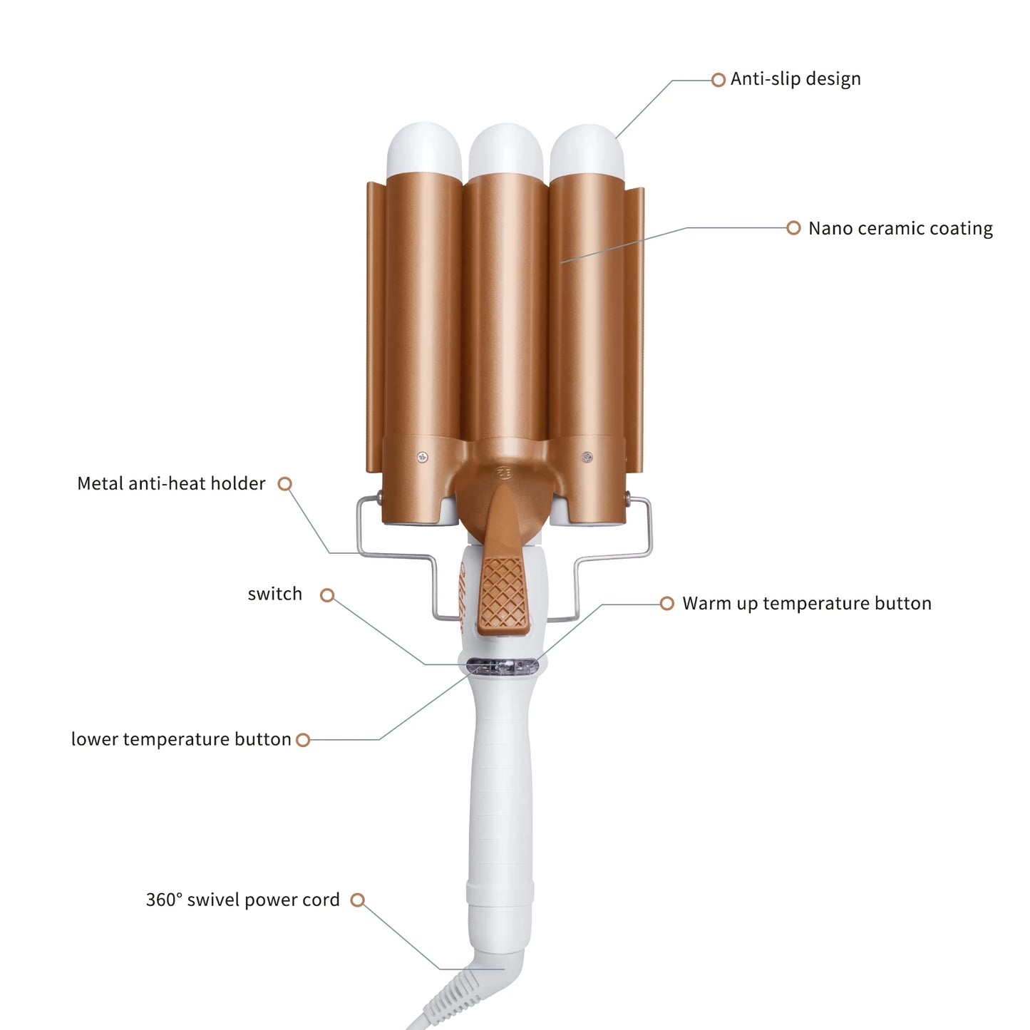 UKLISS Triple Barrel Curler – Ceramic Wave Styler