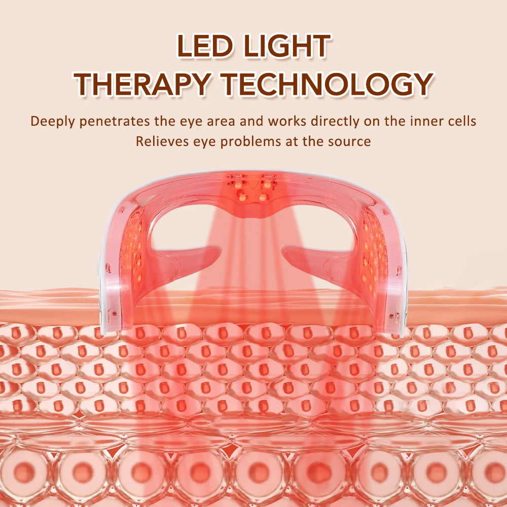 CryoEye Rejuvenation Therapy Device