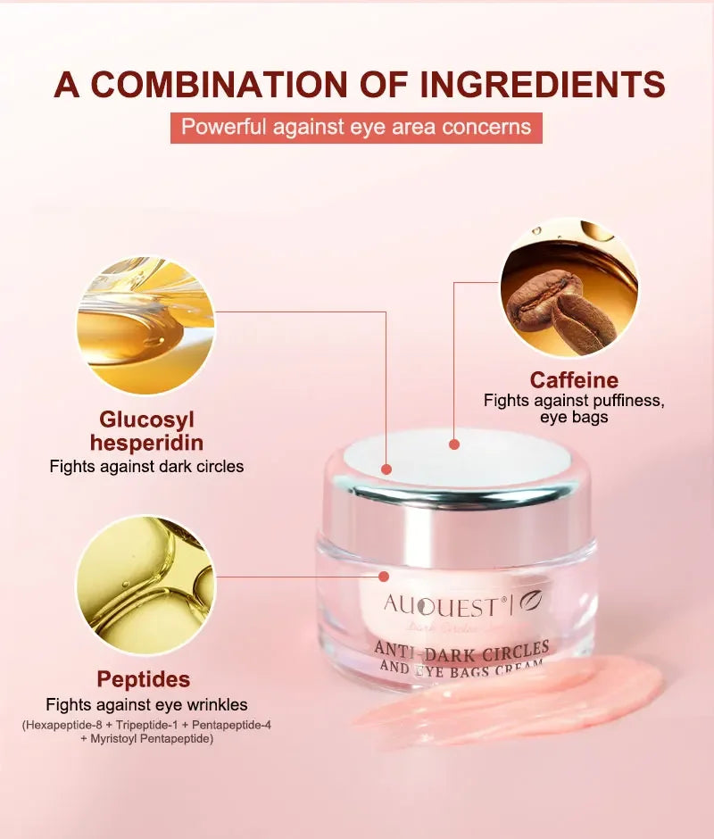 AUQUEST Eye Bags Dark Circles Eye Cream Under Eye Skin Care Caffeine Brightening Peptide Firming Eye Care Beauty Cream Products