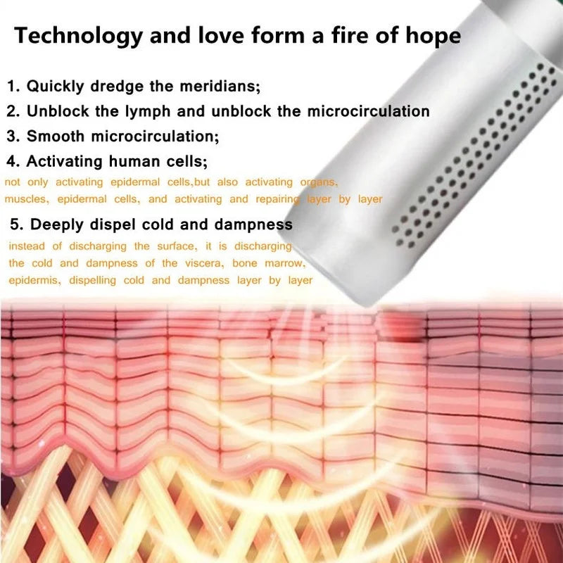 Terahertz Wave Cell Light Magnetic Healthy Device Body Care Pain Relief Magnetic Healthy Electric Heating Therapy Physiotherapy
