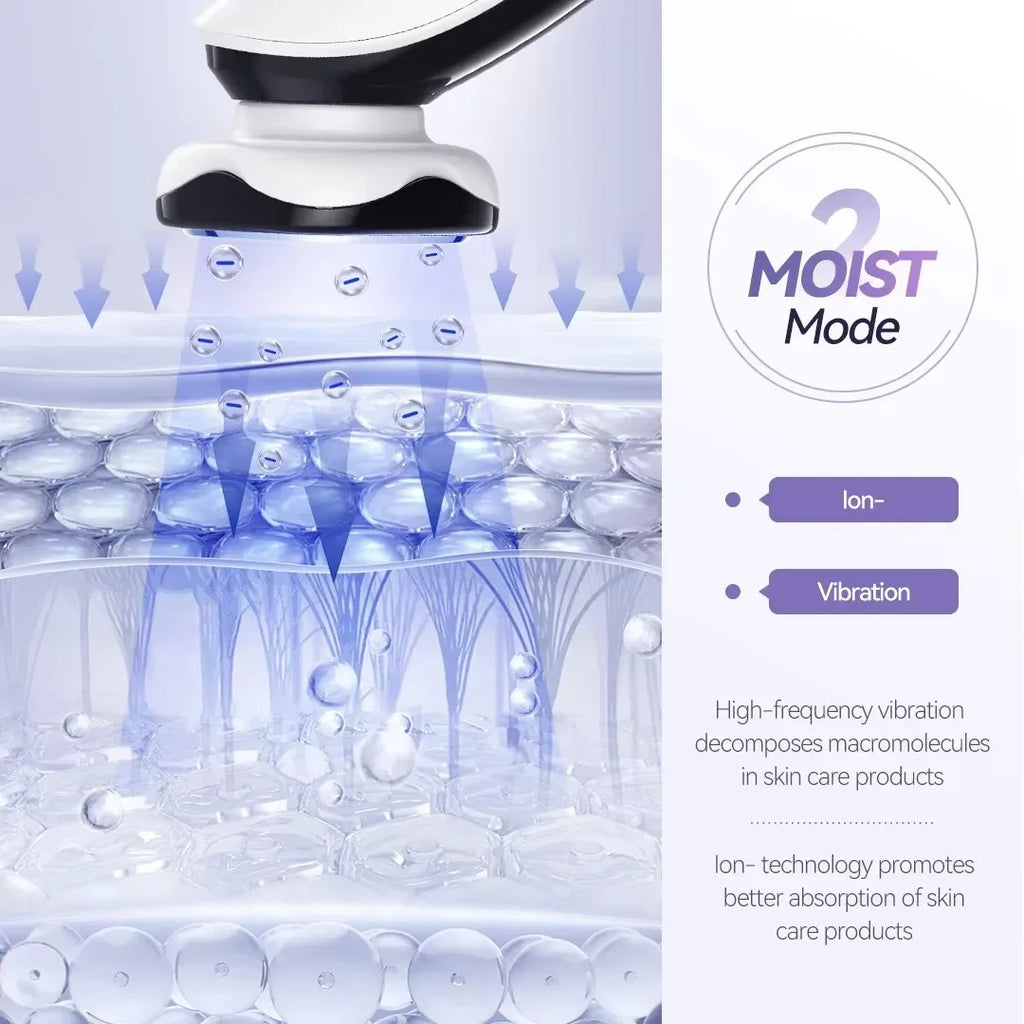 Microcurrent Facial Massager for Face Lifting Skin Tightening Anti Wrinkle Care