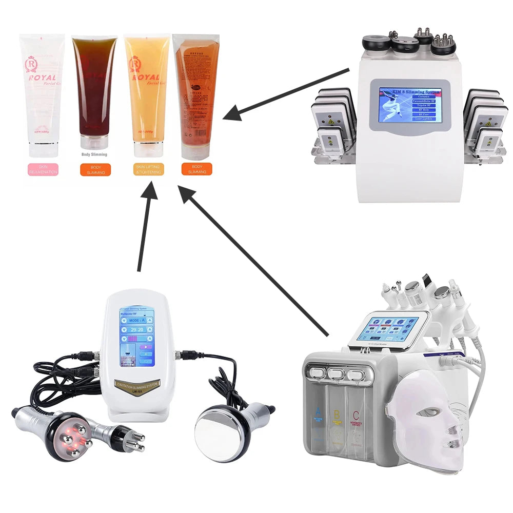 RF & Ultrasonic Conductive Gel for Beauty Machines – 300g