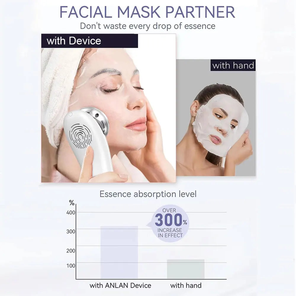 USB Powered Microcurrent Facial Massager For Face Lifting Skin Tightening