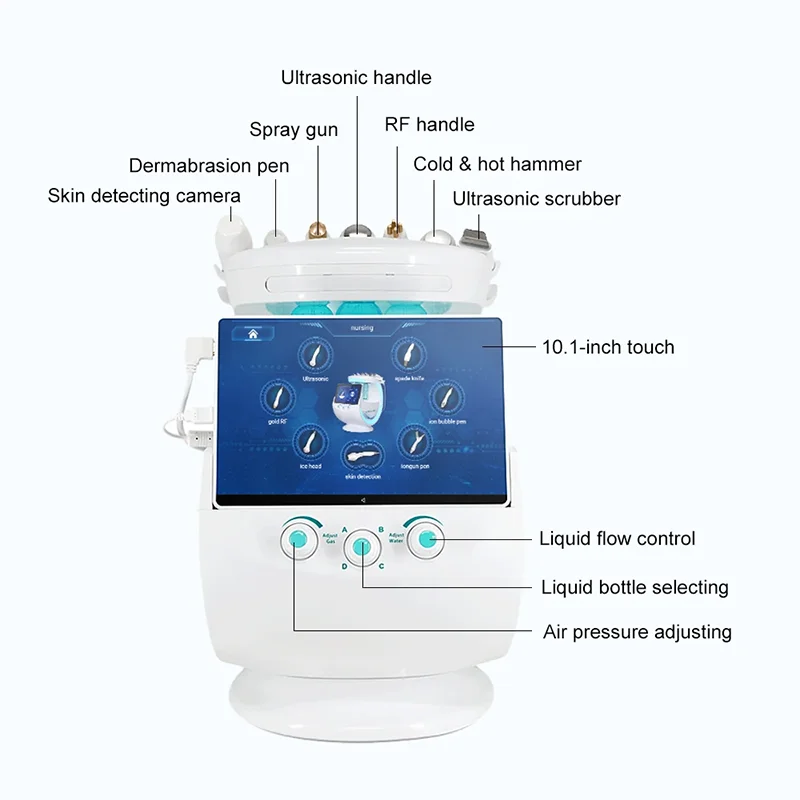 7 In 1 Multifunctional Facial Device For Cleansing And Skin Rejuvenation