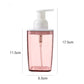 Foam Pump Dispenser Bottle – Facial Cleanser & Soap (420ml)