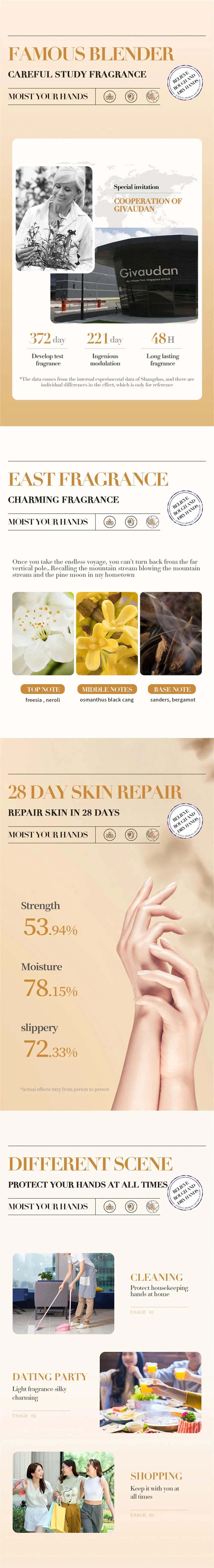 Collagen Hand Cream – Soften & Repair Dry Skin