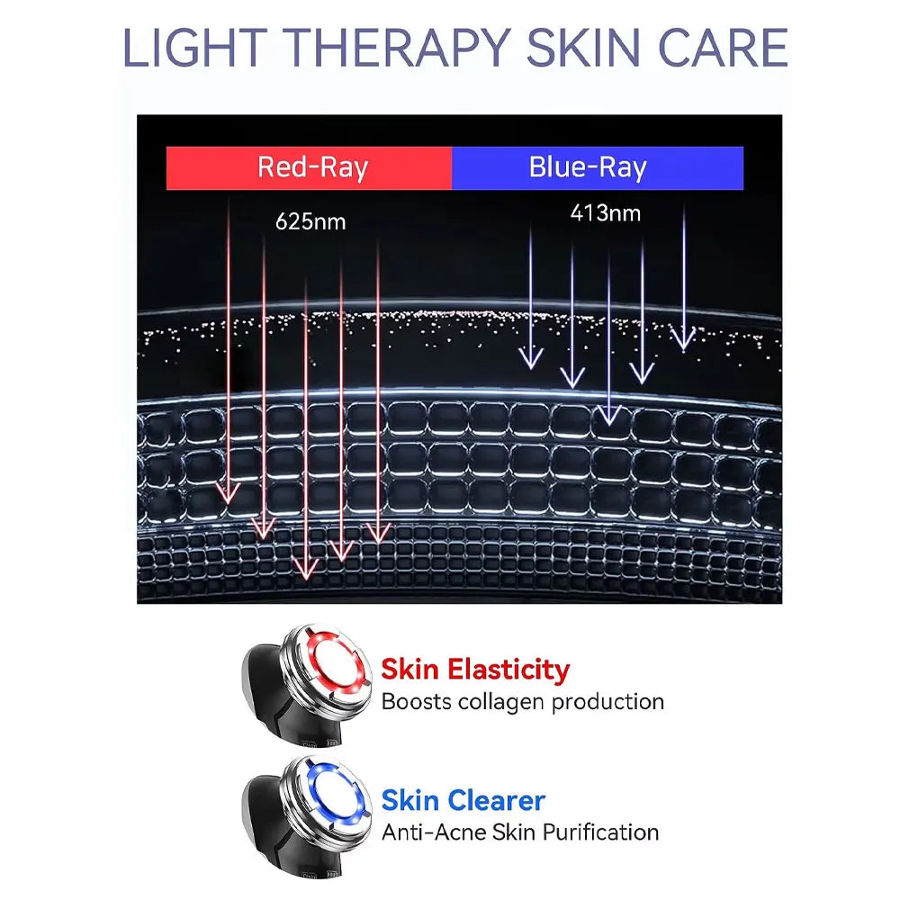 USB Powered Microcurrent Facial Massager For Face Lifting Skin Tightening