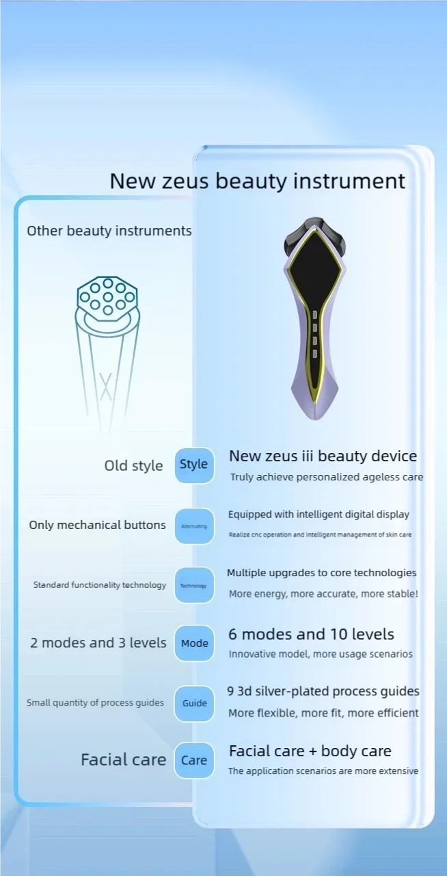 3D Gold RF Face Massager 4 Color Led Light Skin Tightening Facial Lifter