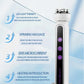 EMS Microcurrent Facial Heating Body Eye RF Face Lift Pulling Electric Rotating Roller Massage Beauty Device