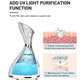 Facial Steamer & Humidifier Machine