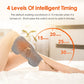 JYouCare 360° Air Pressure Leg Massager – Heat Compression & Circulation