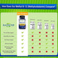 Vitamin B12 5000mcg – Energy, Brain & Heart Health Support