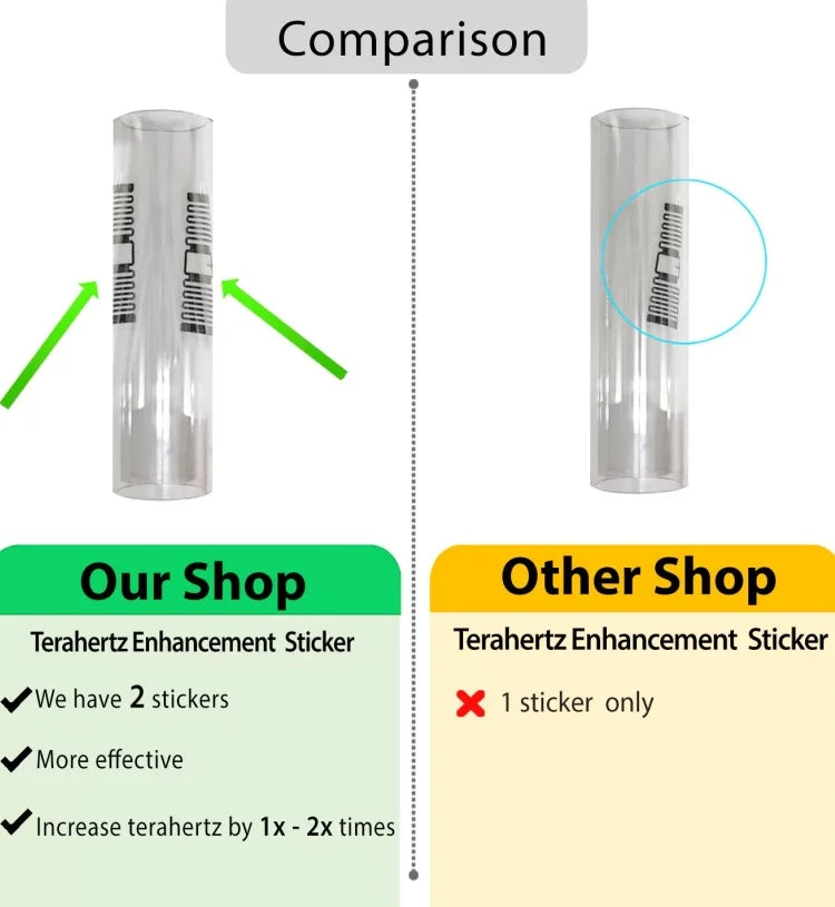 New Tera Ions Terahertz frequency wand 10.0 Terahertz Healing Therapy Tera Wave Cell Physiotherapy Instrument