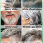 Anti-Grey Hair Cream – Natural Black Color Restorer