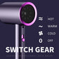 Xiaomi Hair Dryer – Ionic, Low Noise, Quick Dry