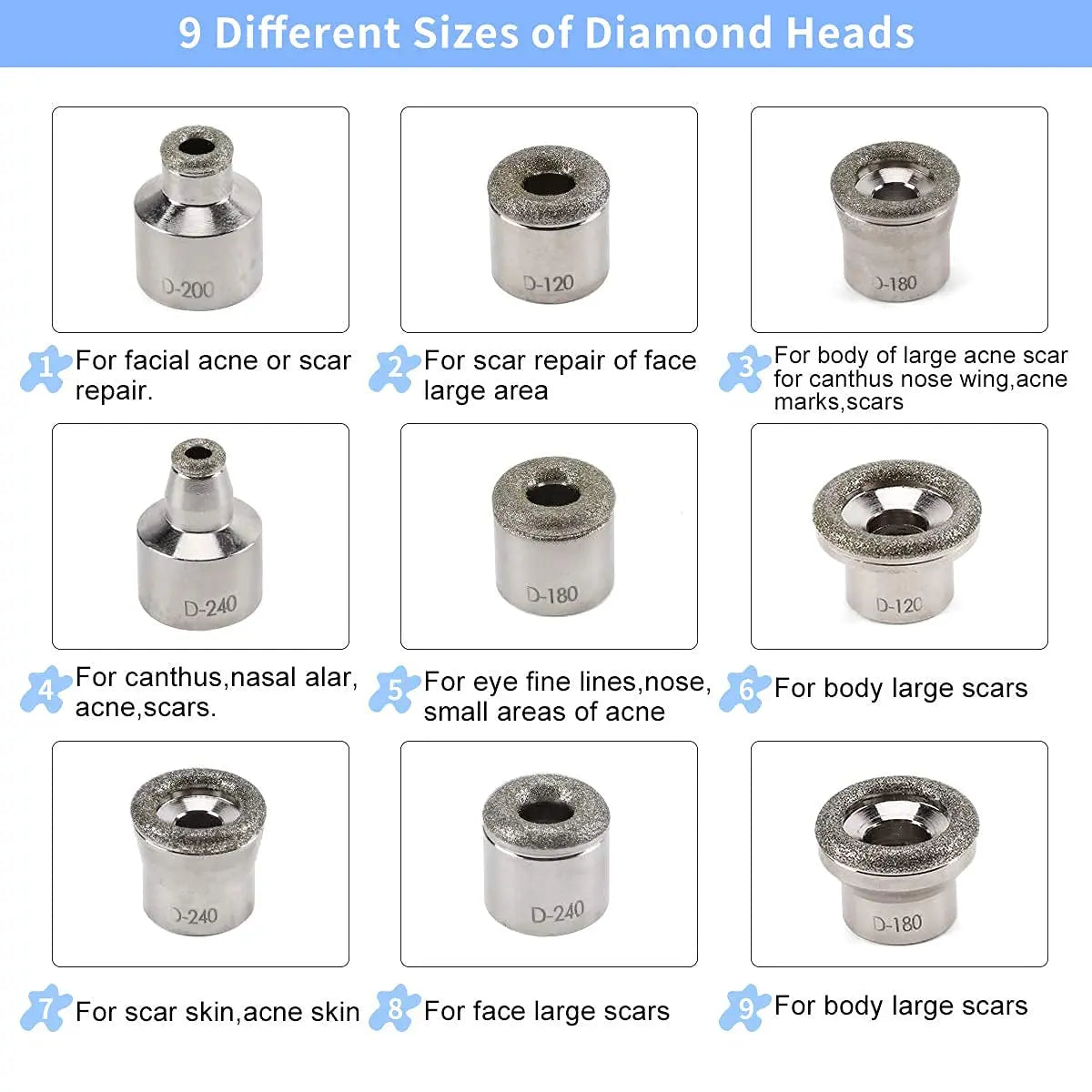 Diamond Dermabrasion Replacement 9 Tips Facial Microdermabrasion Accessories