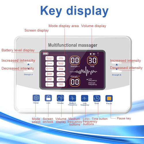 12-Mode TENS Electric Pulse Therapy Massager - image 2