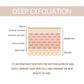 Exfoliating Face Gel – Deep Cleanser & Dark Spot Remover
