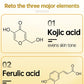Kojic Acid Skincare Set – Cream, Serum, Soap & Cleanser