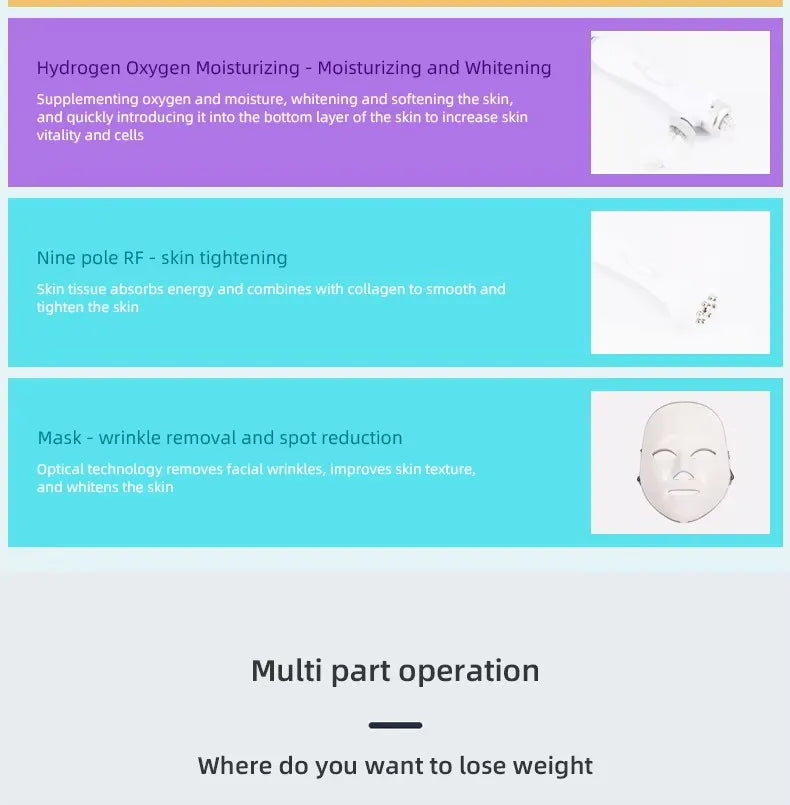 Elite Spa-Grade 7-in-1 Skin Transformation System - image 10