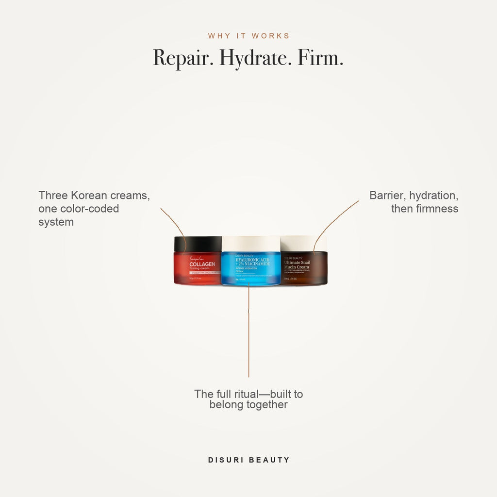 The Complete DISURI System 3-Step Korean Skincare Routine-1